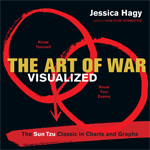 The Art of War Visualized cover